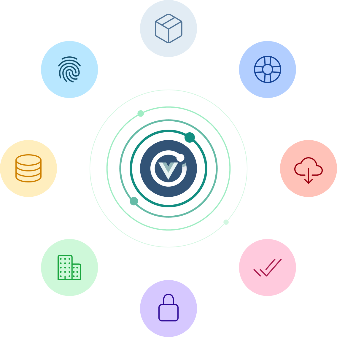 Ionic Vue for Enterprise